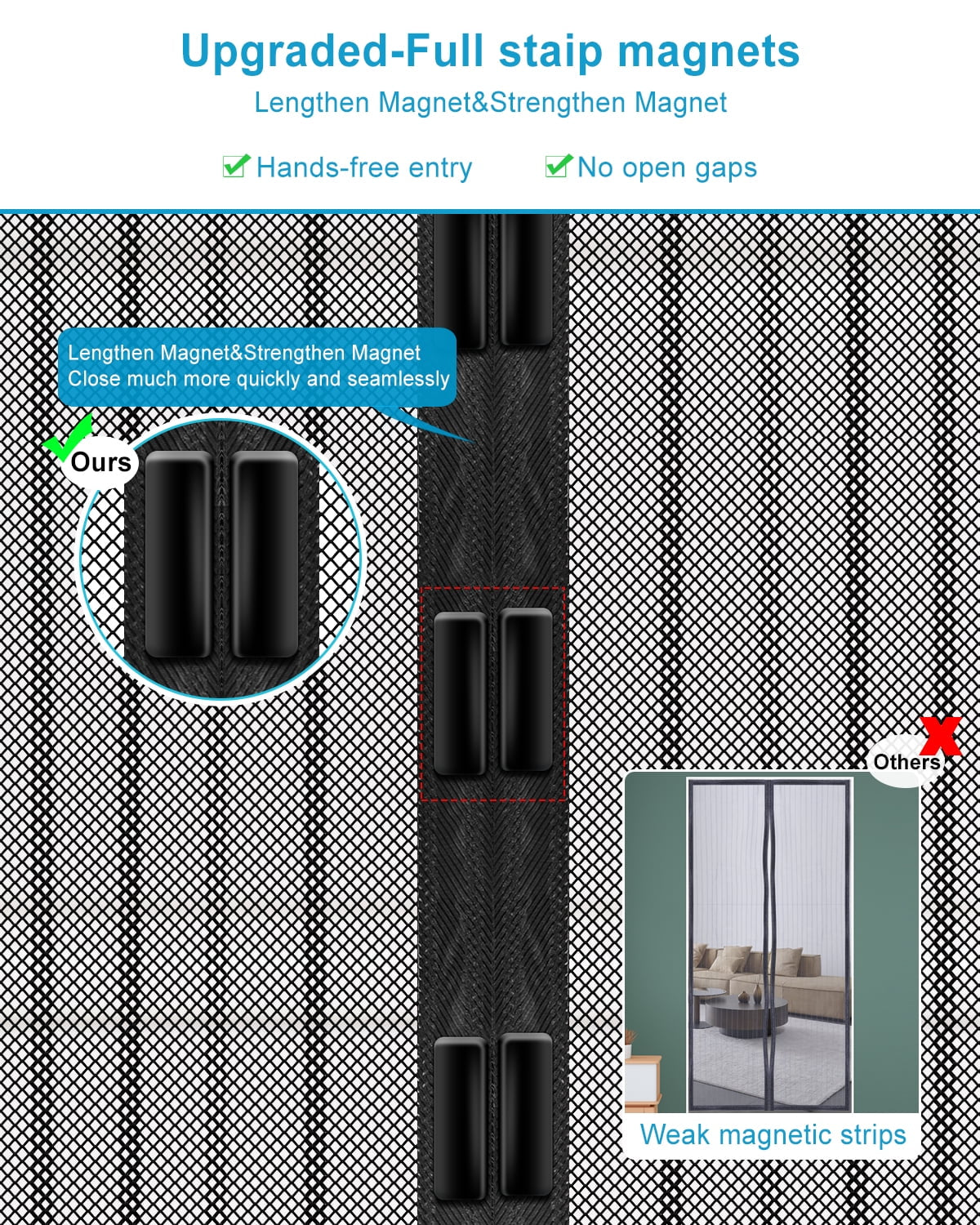 Magnetic Screen Door – Heavy Duty Mesh with Hands-Free Magnetic Closure, Pet & Kid Friendly, Keeps Bugs Out – Fits Doors up to 38” x 82”
